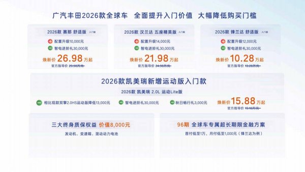 深富优配 广汽丰田发布行业首个“96期超长低息”政策，2026款全球车实现“购车减负”与“价值升舱”
